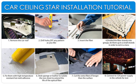 ATOKEE car ceiling décor kit for DIY interior upgrades.