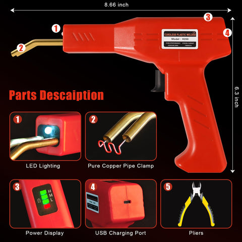 ATOLS included pliers and staples for immediate use