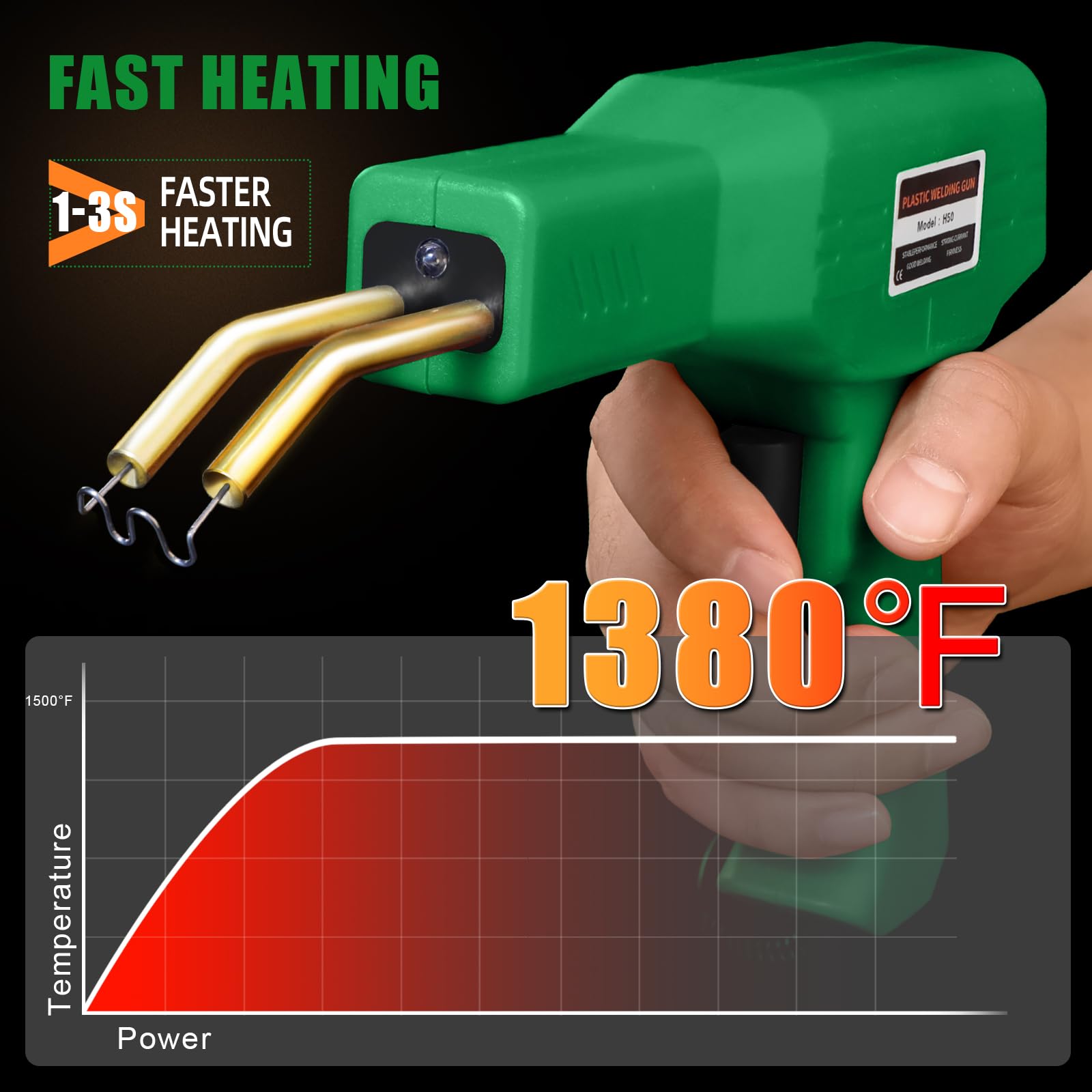 ATOLS brass holder with staples enabling controlled heating for precise bonding
