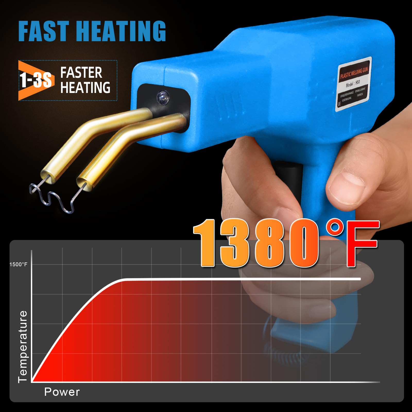 ATOLS welder in action heating quickly for fast, precise repairs.