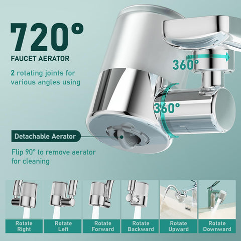 ATQ faucet filter with brass connectors and ABS body for durability