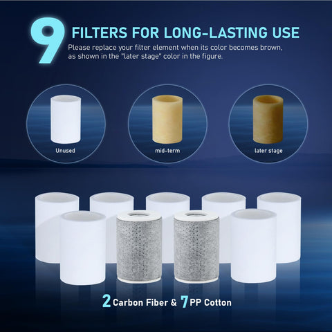 ATQ reduces chlorine and odors for clearer-tasting water at the tap