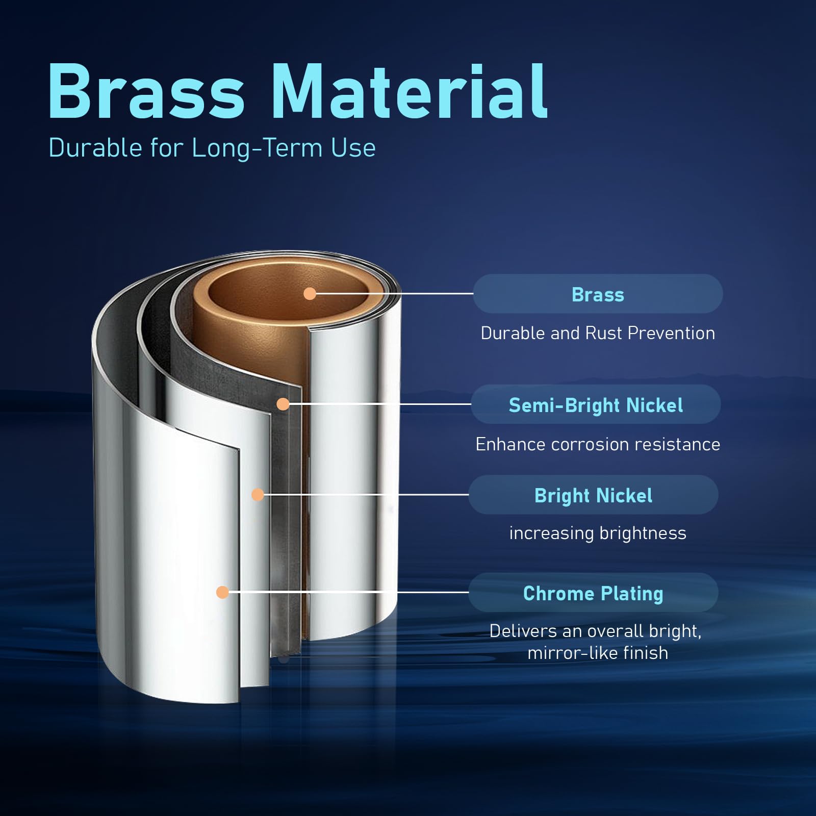 ATQ easy-to-replace 30-day filter cycle promotes hygiene and freshness
