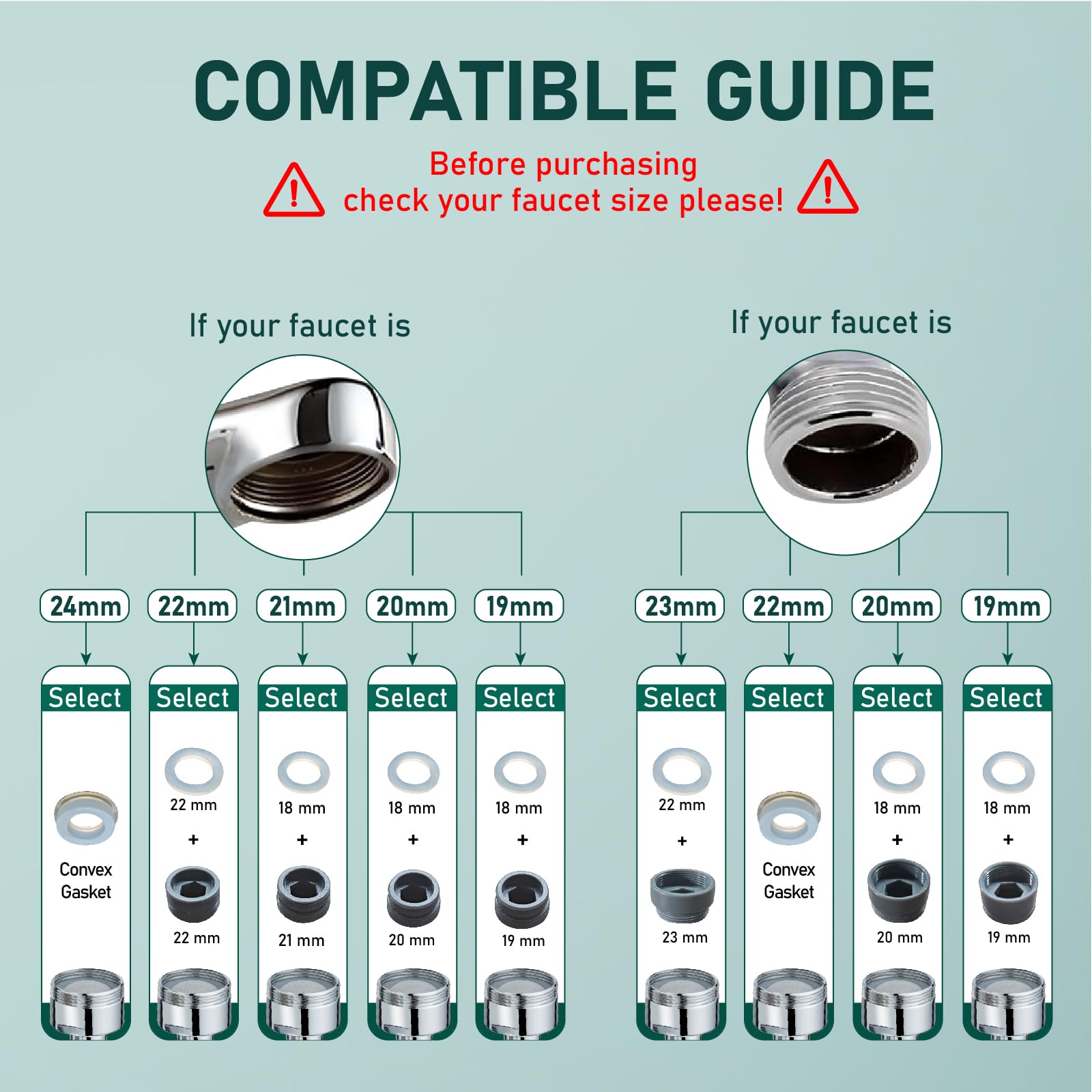 ATQ installation adapters bundle for secure faucet fit