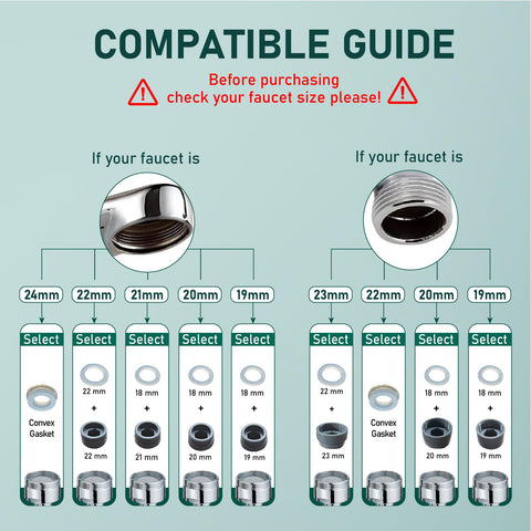 ATQ installation adapters bundle for secure faucet fit