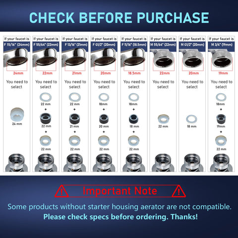 ATQ included adapters simplify installation on many faucet sizes
