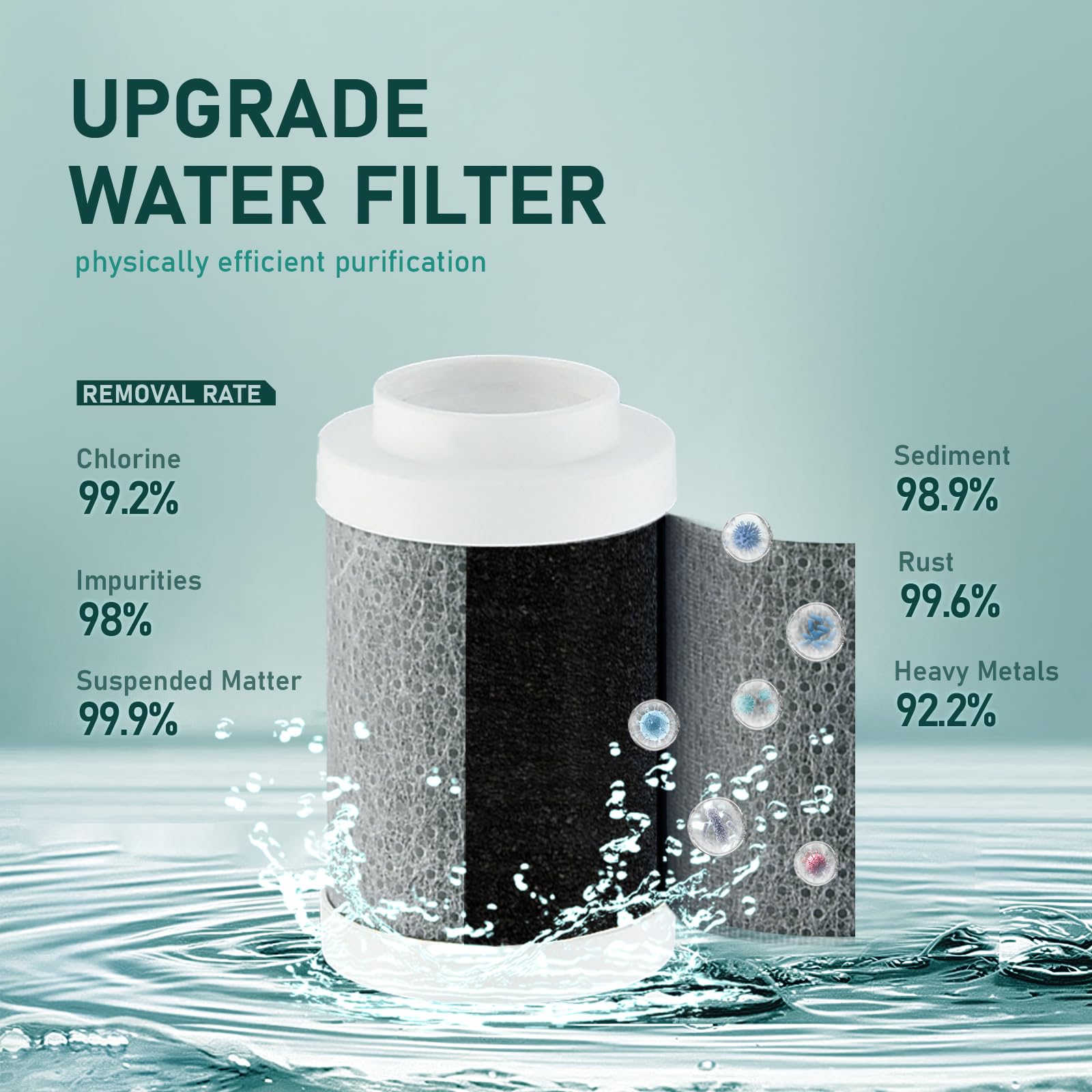 ATQ splash-free water output ideal for everyday tasks