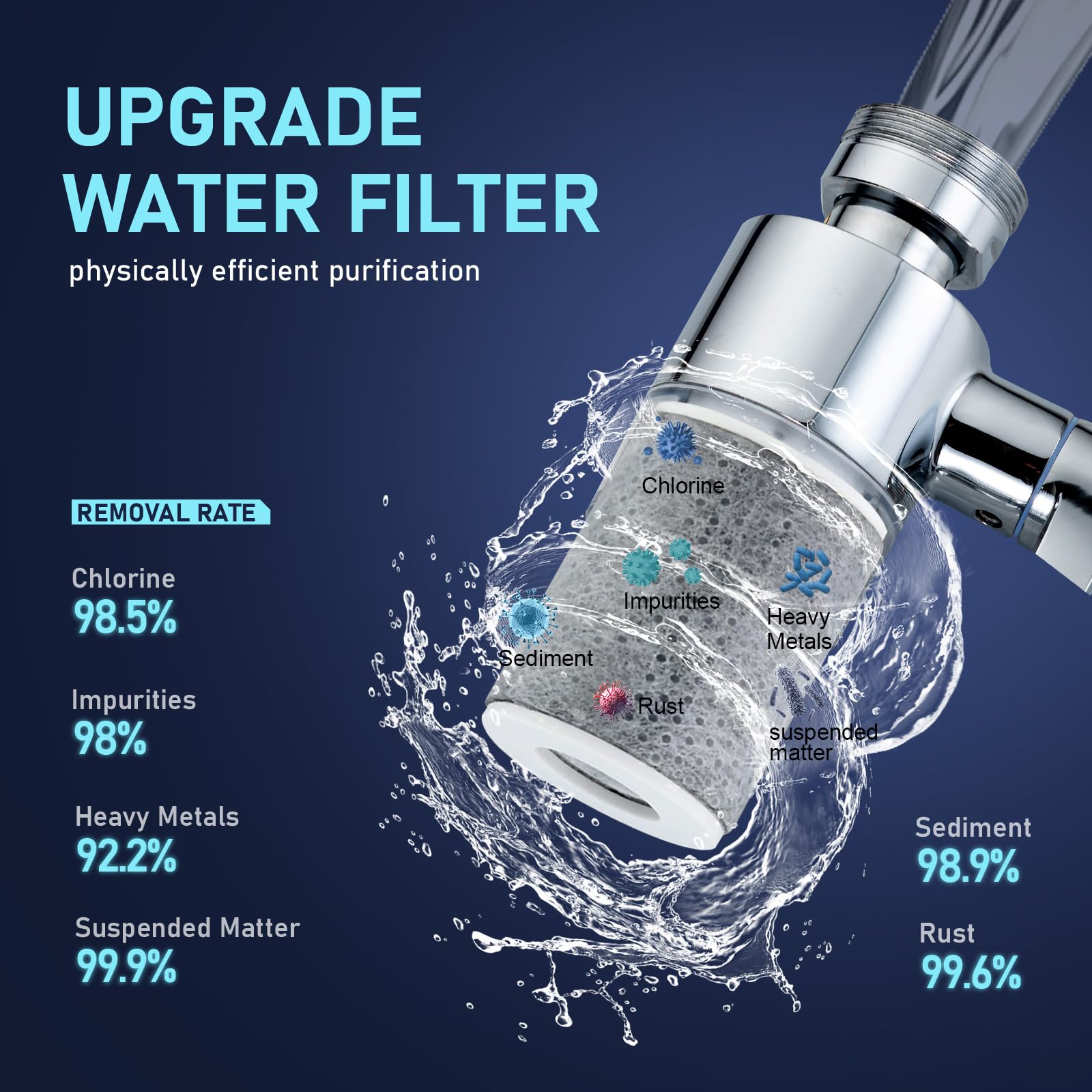 ATQ dual-mode spray showing soft bubble and powerful rinse