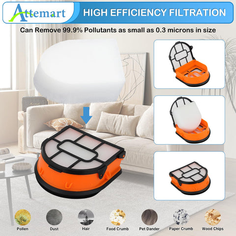 Attemart washable filters offer reusable maintenance and long-term savings.