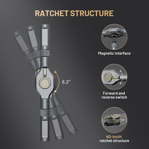 ATuMan magnetic ratchet keeps screws secure during tasks