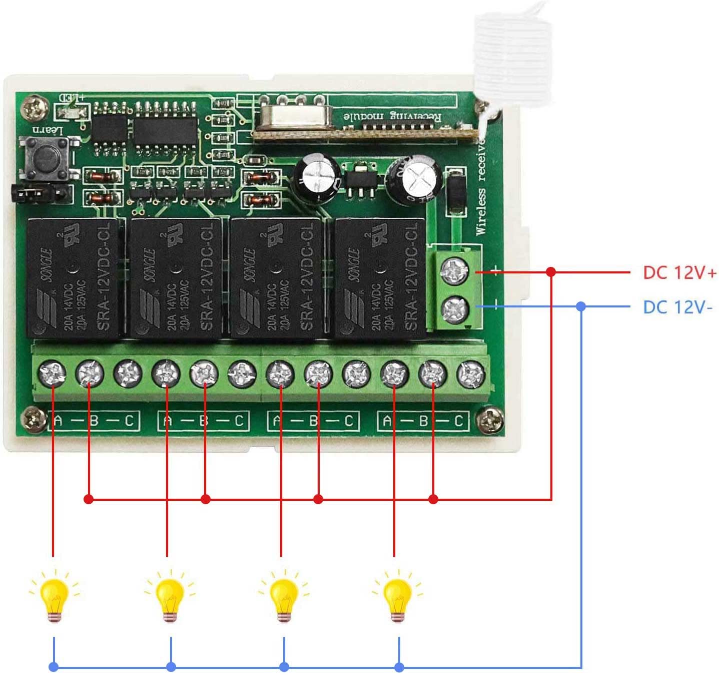 Aubric universal uses image featuring garage door and lights control.