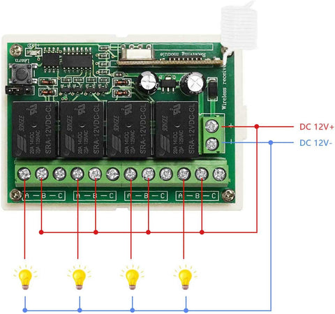 Aubric universal uses image featuring garage door and lights control.