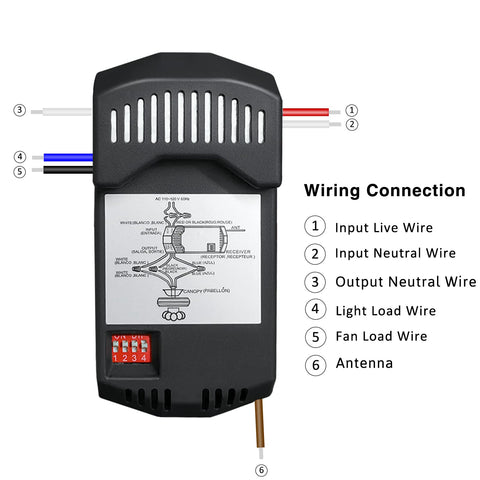 Aubric dimmer demonstrates smooth light control