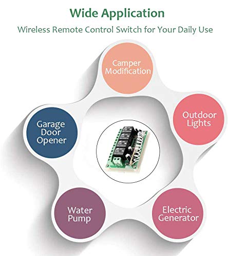 Aubric wiring terminal with 12V power supply ideal for home automation.