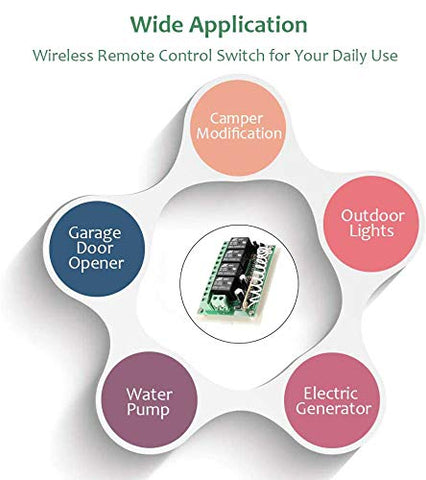 Aubric wiring terminal with 12V power supply ideal for home automation.