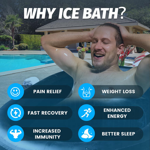 AudaciaGo ice bath tub with thermometer for easy temperature checks.
