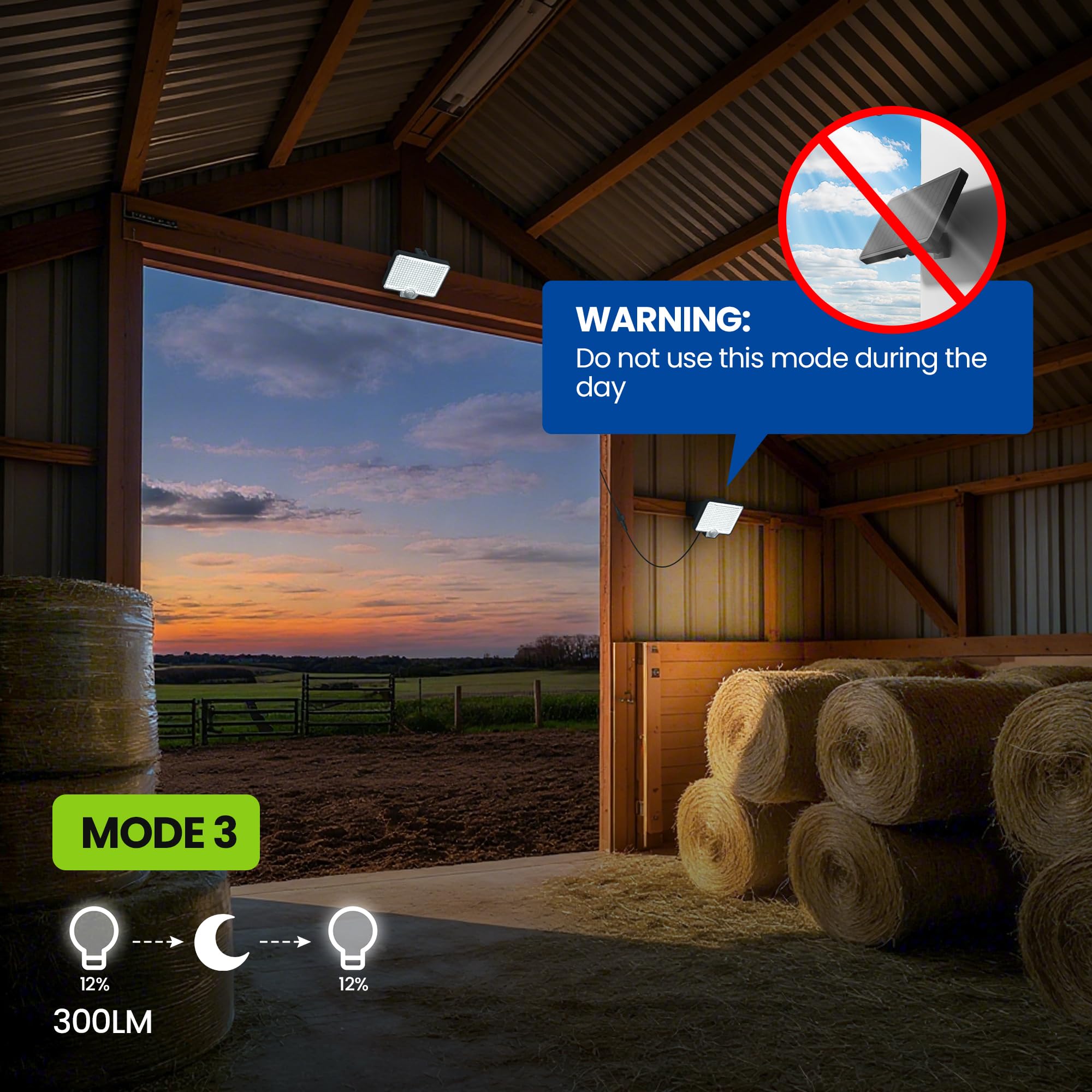 Auderwin 1800mAh battery powers extended nighttime lighting