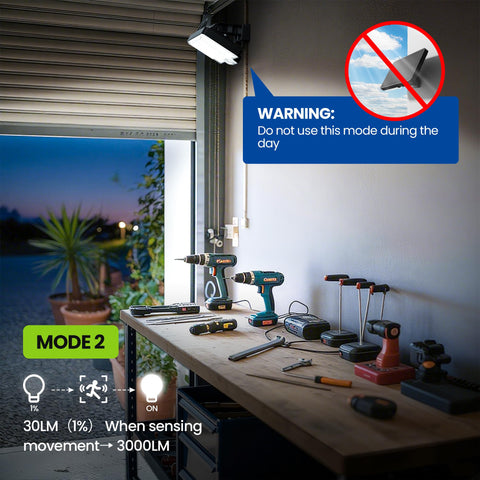 Auderwin 360-degree waterproof seal guards against weather