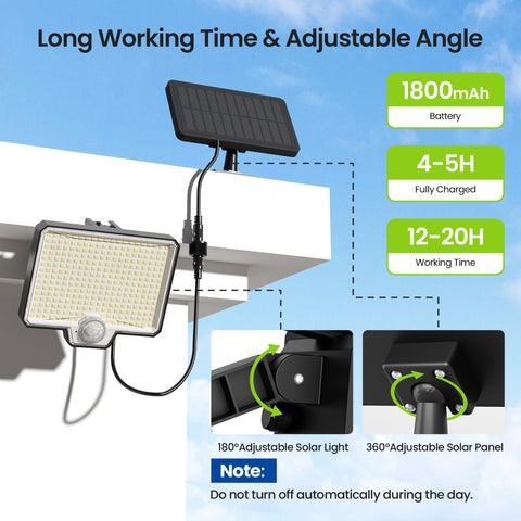Auderwin 7500K daylight color temperature for clear visibility