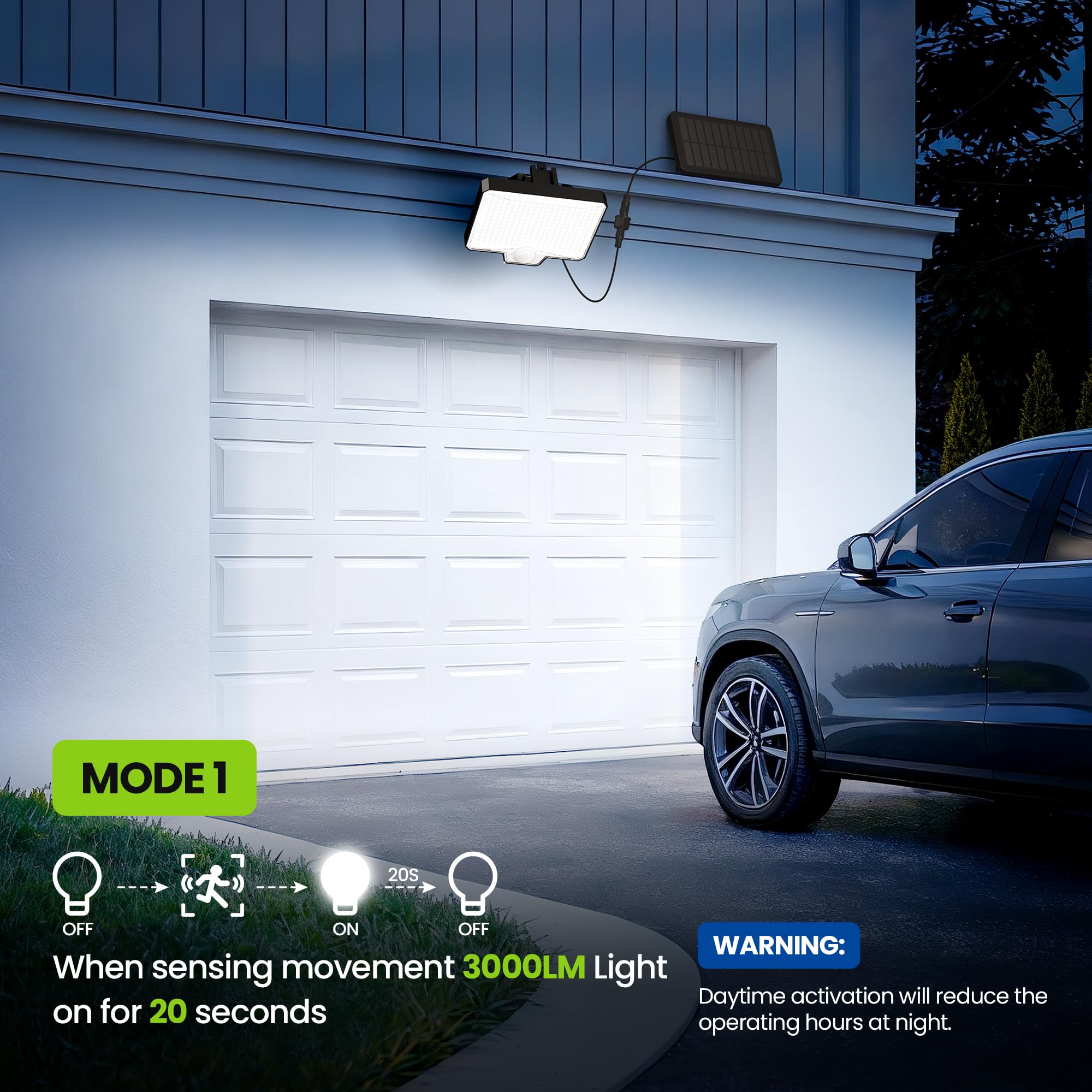 Auderwin IP67 waterproof flood light endures rain and snow