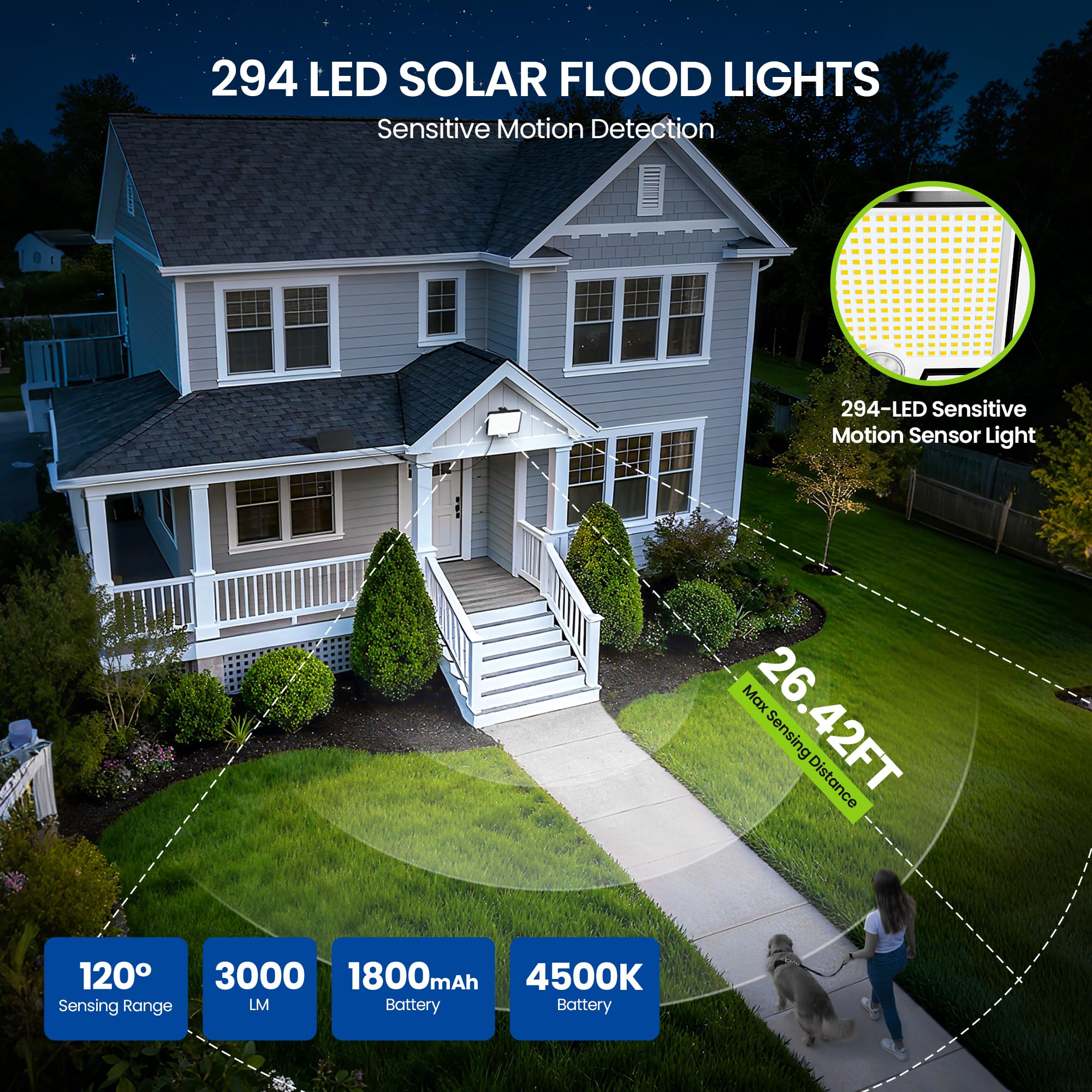 Auderwin motion-sensor flood light detects movement for security