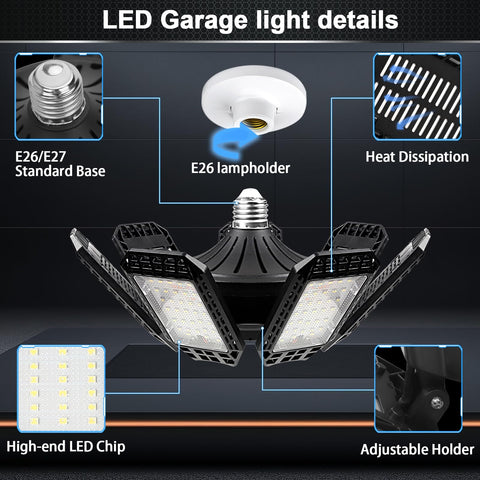 AUDLES 4-pack LED garage light provides 360-degree coverage for workshops