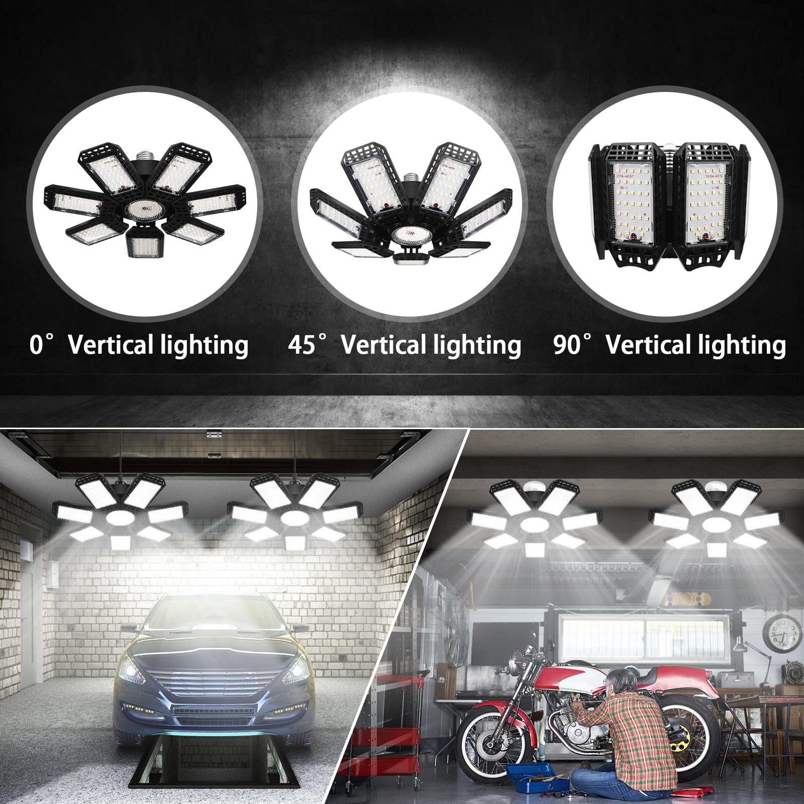AUDLES LED garage light with E26/E27 base for easy DIY installation