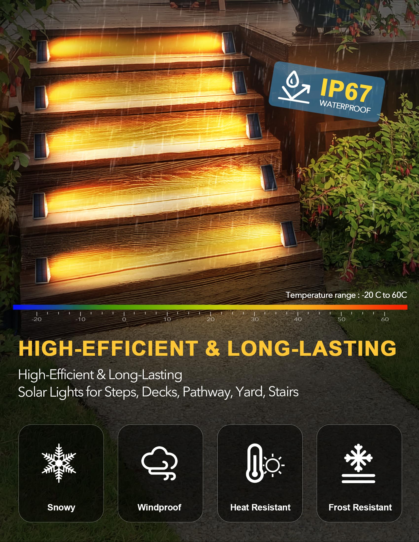 AUDLES driveway border light improves curb appeal and nighttime safety.