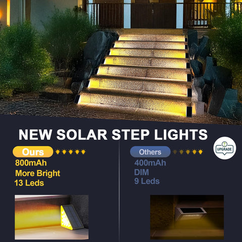 AUDLES easy-install lighting with tape or screws for flexible mounting.