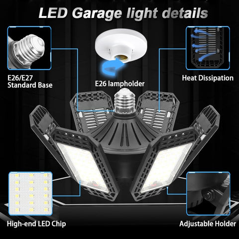 AUDLES 200W shop light highlights every corner of the garage.