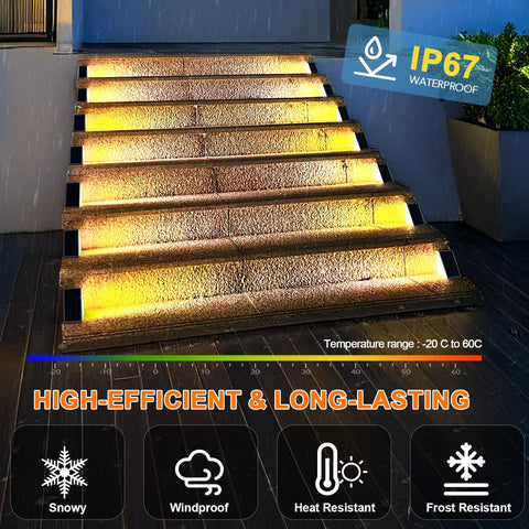 AUDLES outdoor deck light adds ambient glow to patio, garden, and walkways.