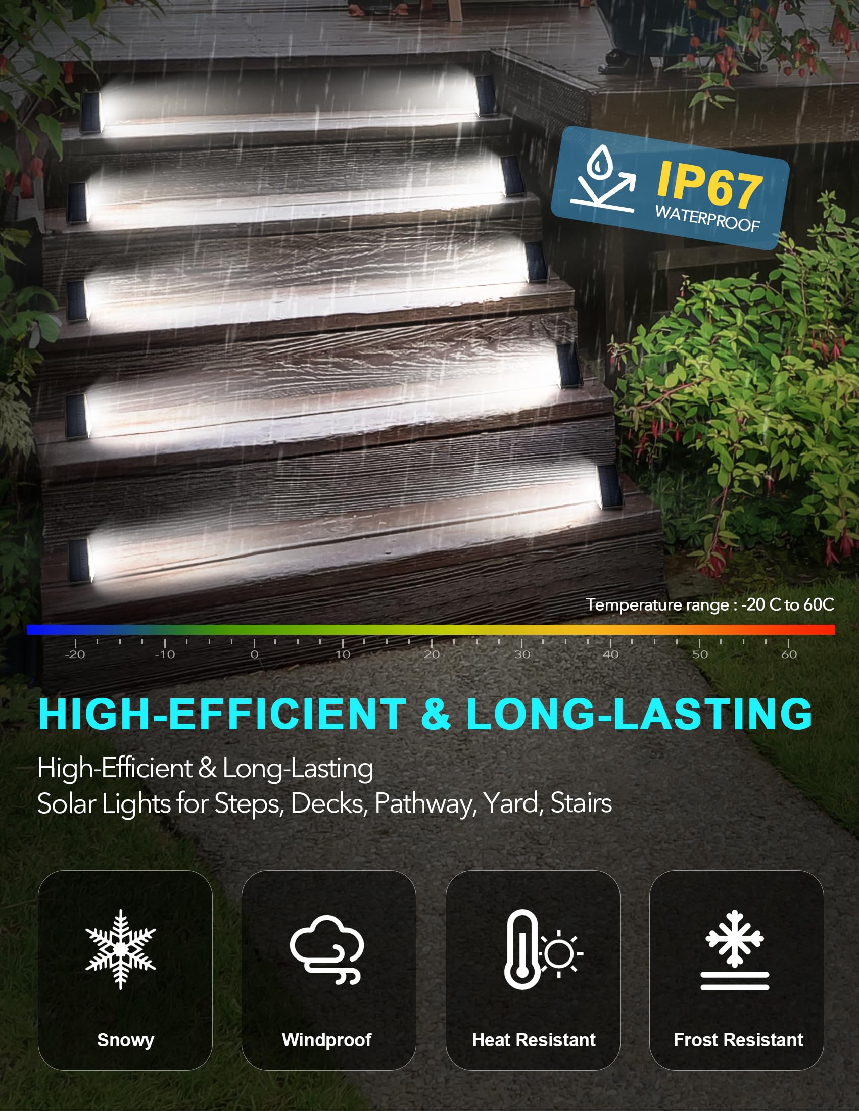 AUDLES waterproof outdoor light withstands rain for year-round pathways.