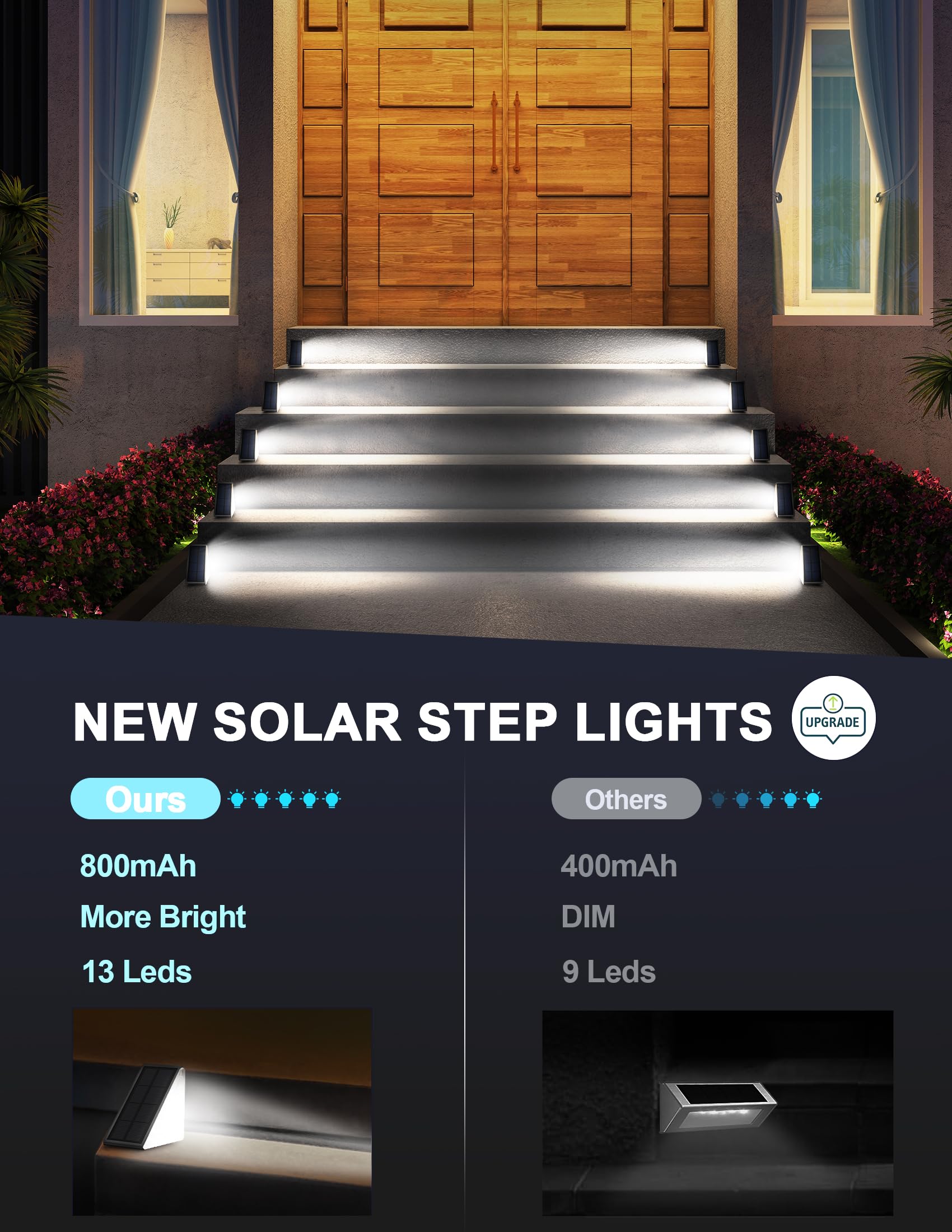 AUDLES solar deck light brightens patios with durable, weatherproof design.
