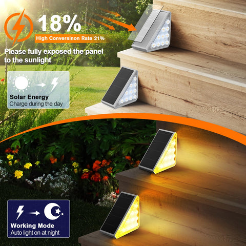 AUDLES solar deck light on stairs creates warm ambience and visibility.