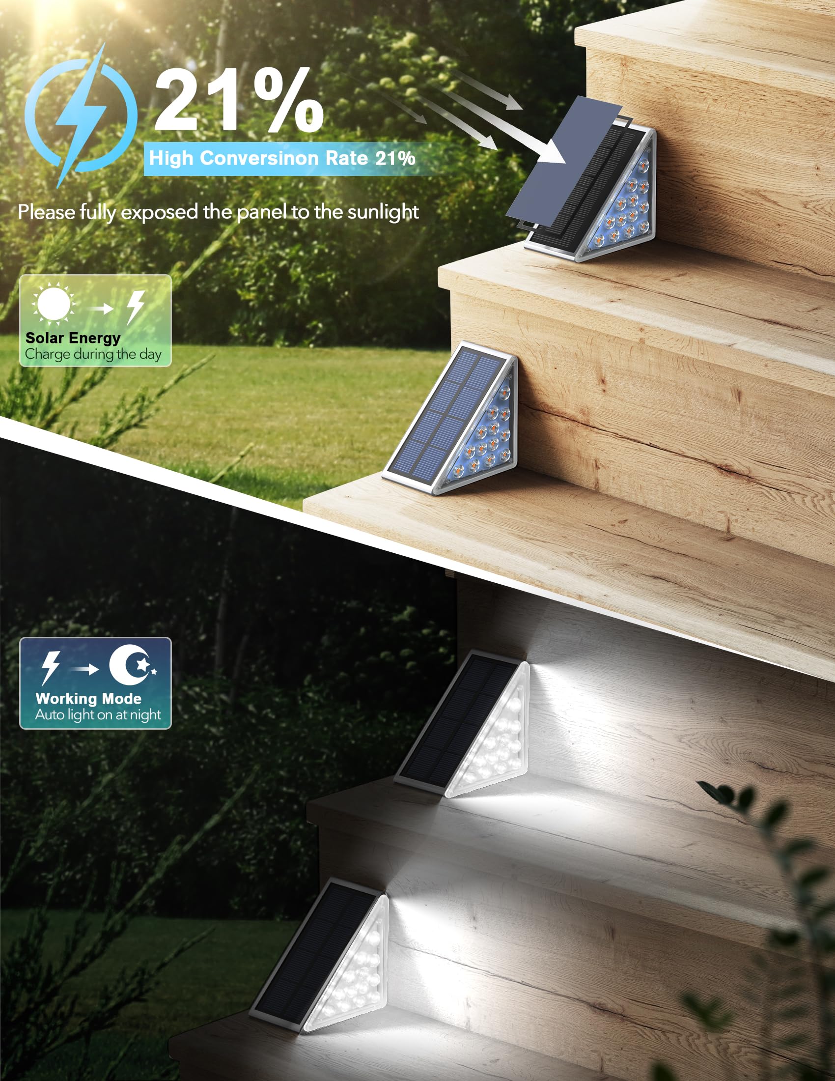 AUDLES outdoor solar deck light IP67 provides reliable pathway illumination