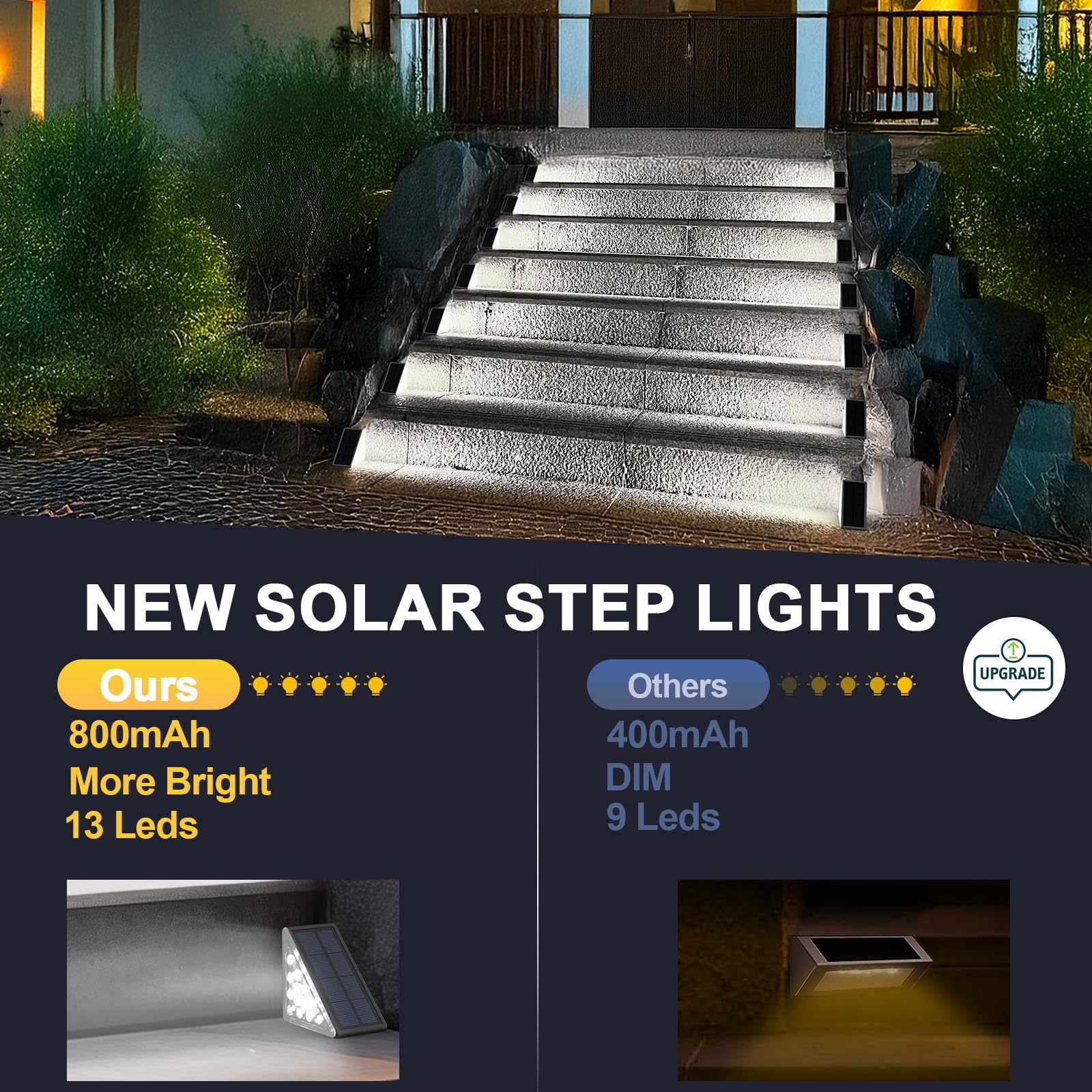 AUDLES solar deck light illuminating a patio for gatherings