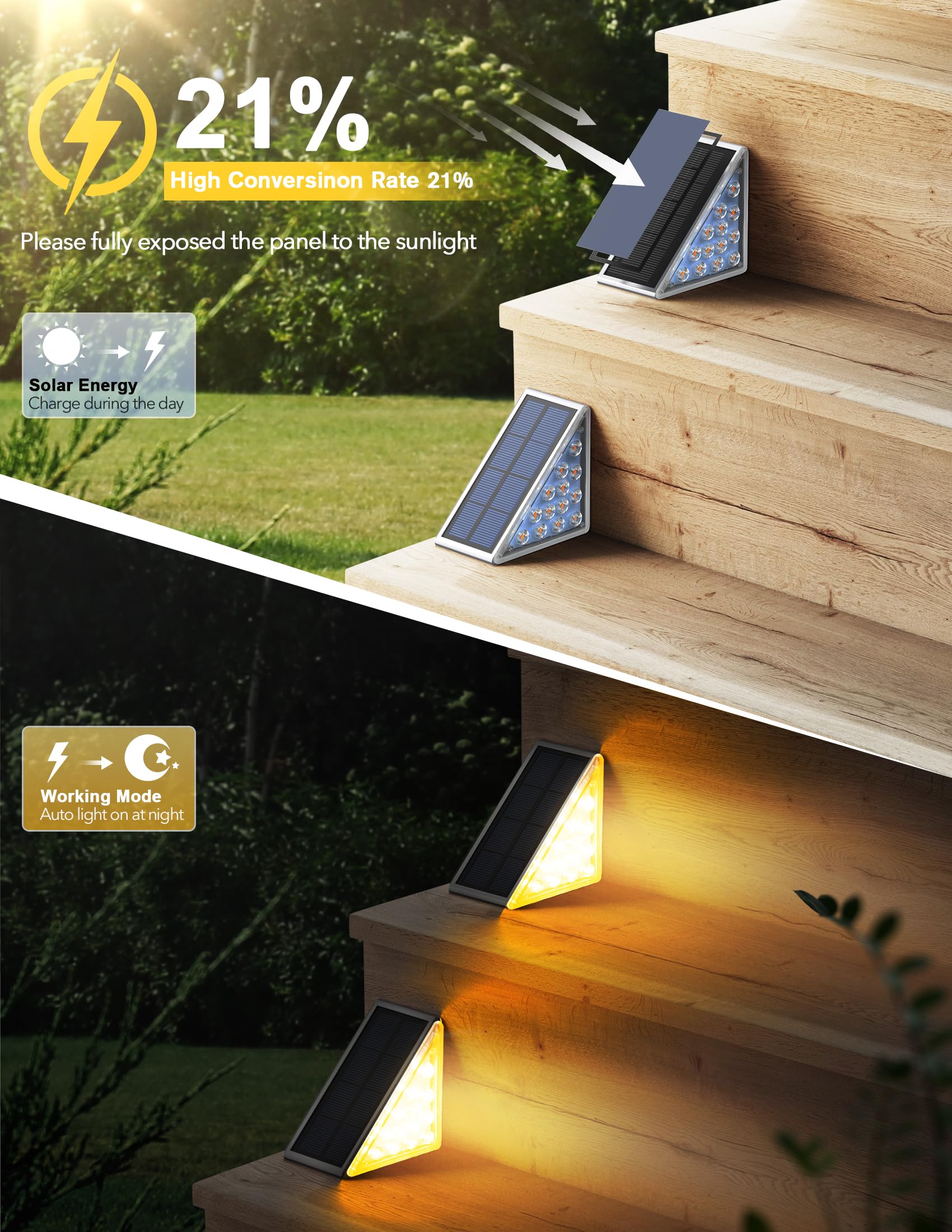 AUDLES stair lights install easily with adhesive or screws.