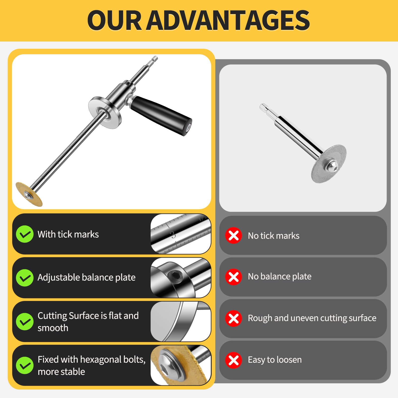 Aufee internal cutter designed for drain, HVAC, and exhaust repairs.