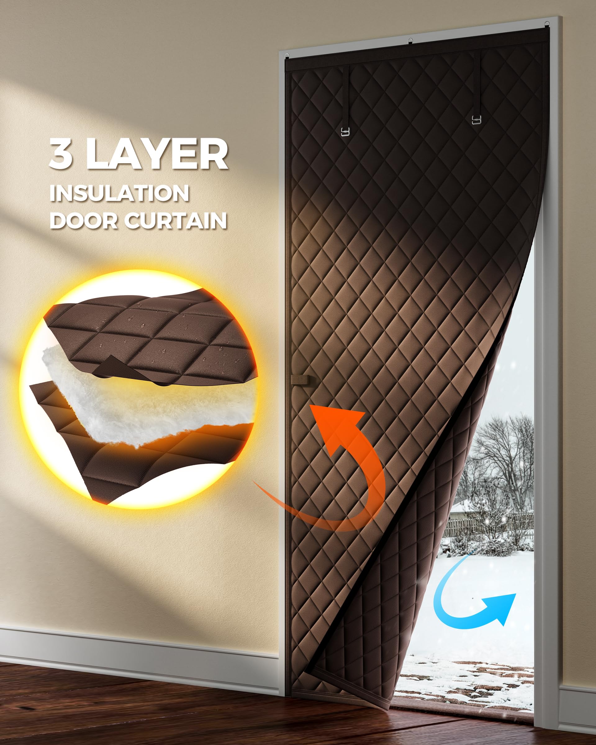 Augblinds handle-pull-roll design for easy passage without full curtain access.