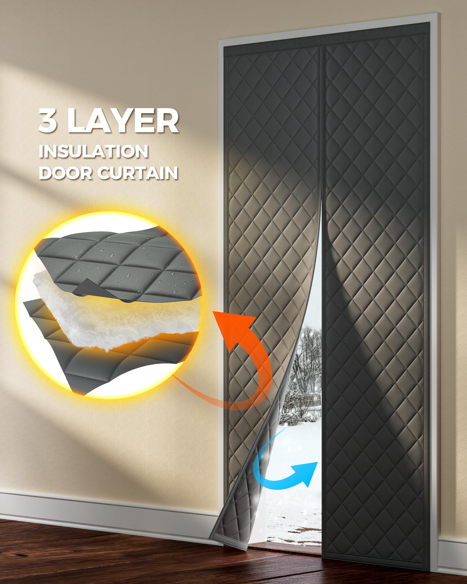 Magnetic closure auto-seals the doorway after you pass