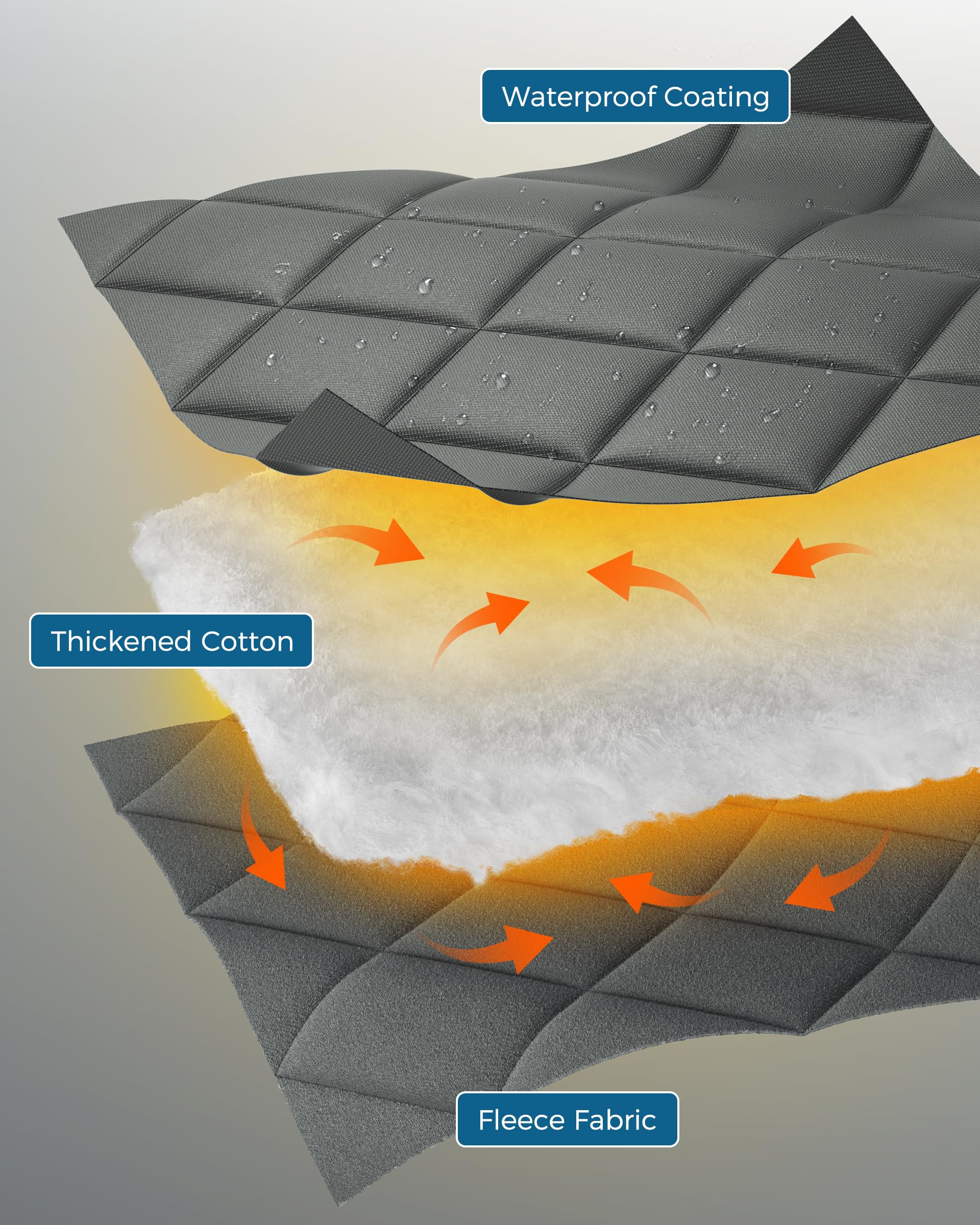 Augblinds tight-seal roll-down setup minimizes heat loss.