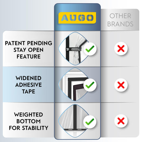 AUGO 38x83 inch curtain fits standard doors for reliable winterizing.