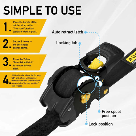 AUGO soft loops included simplify anchor points on delicate gear.