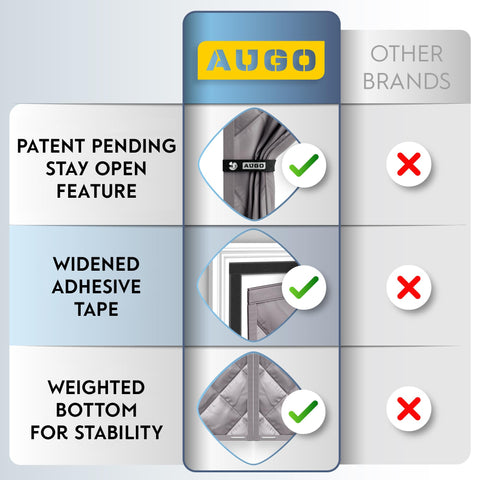 AUGO Thermal Door Curtain magnetic-closure closeup demonstrating quick hands-free entry.