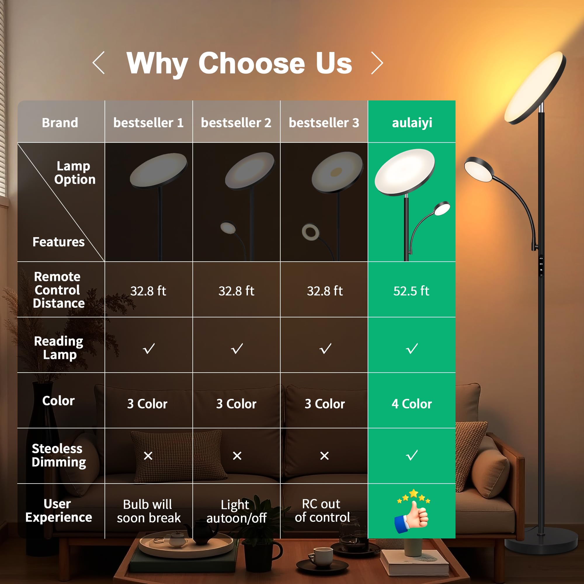 Aulaiyi floor lamp color temperature range 3000-6000K for versatile mood lighting