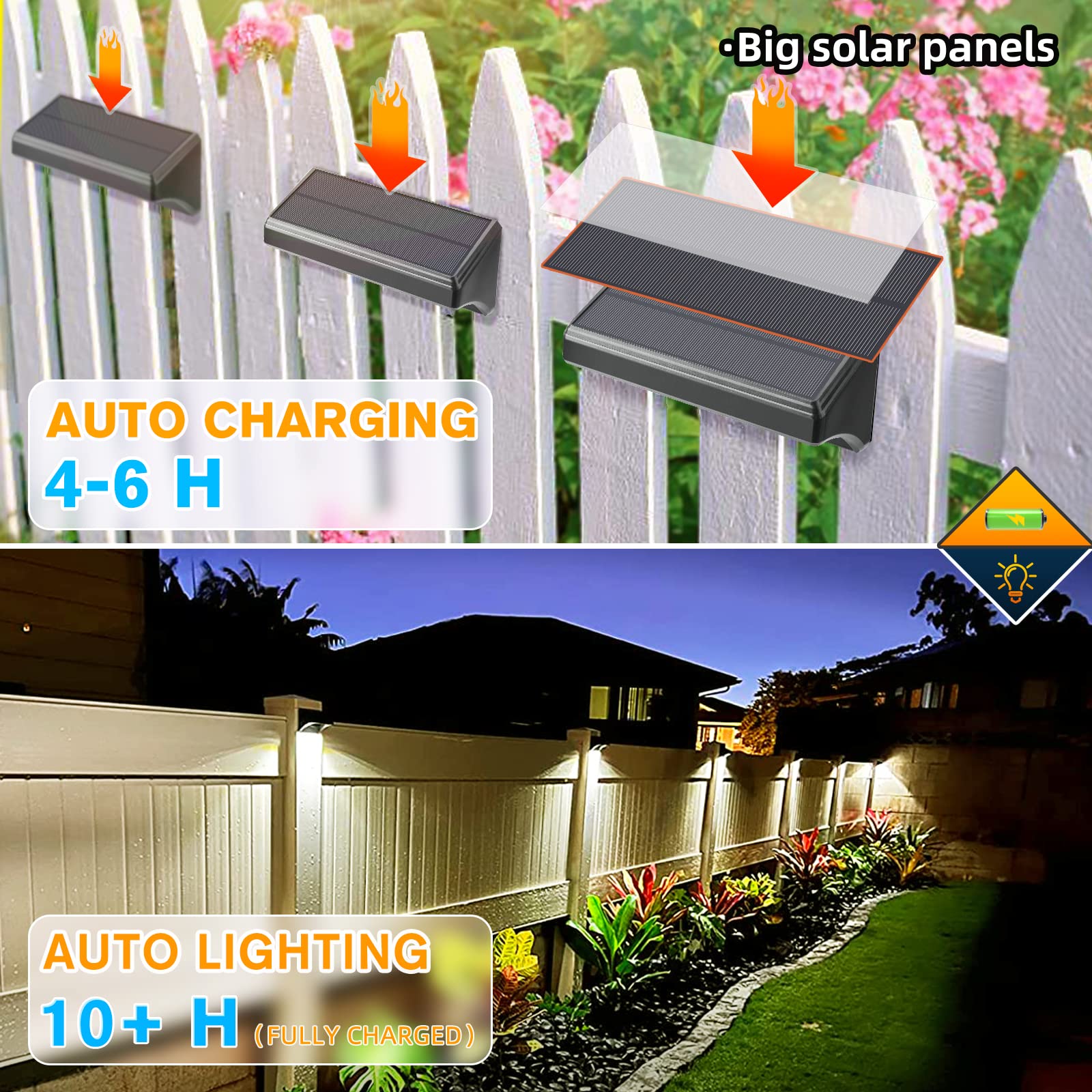 Aulanto solar fence light wall-mount showing wide fence and steps illumination.