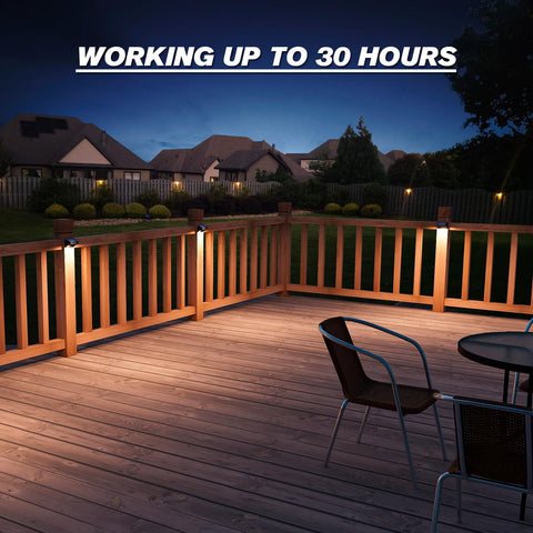 Aulanto easy install solar fence light mounts with included screws in minutes