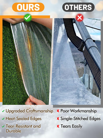 Aulock tarp with reinforced edges for durable outdoor protection against wind and rain.