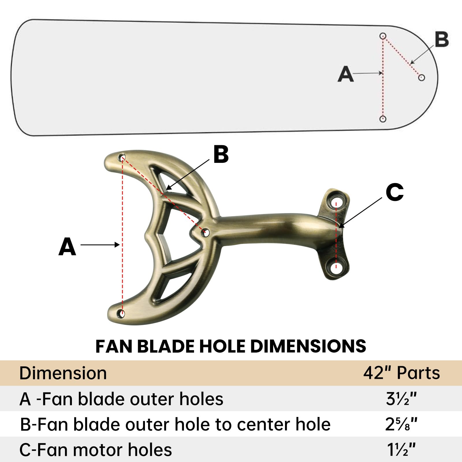 Arm assembly connection point showing secure blade mounting for safety.