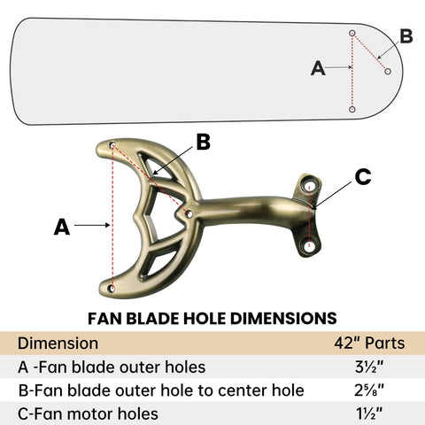 Arm assembly connection point showing secure blade mounting for safety.